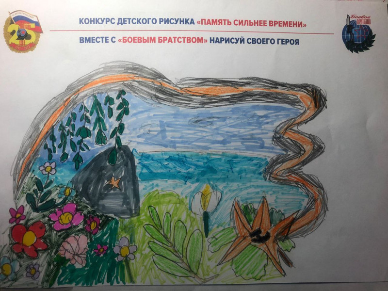 ё