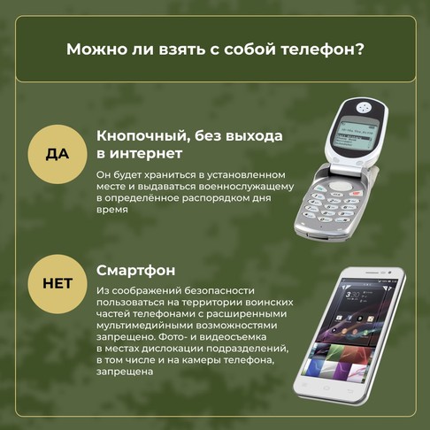 ё
